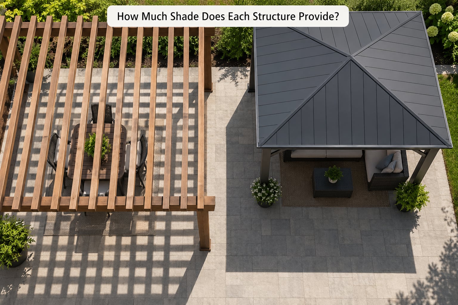 How Much Shade Does Each Structure Provide?
